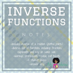 Inverse Functions | Notes